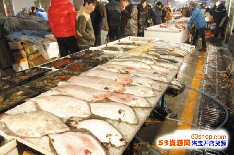 大连商贸公司的时代变迁与发展趋势