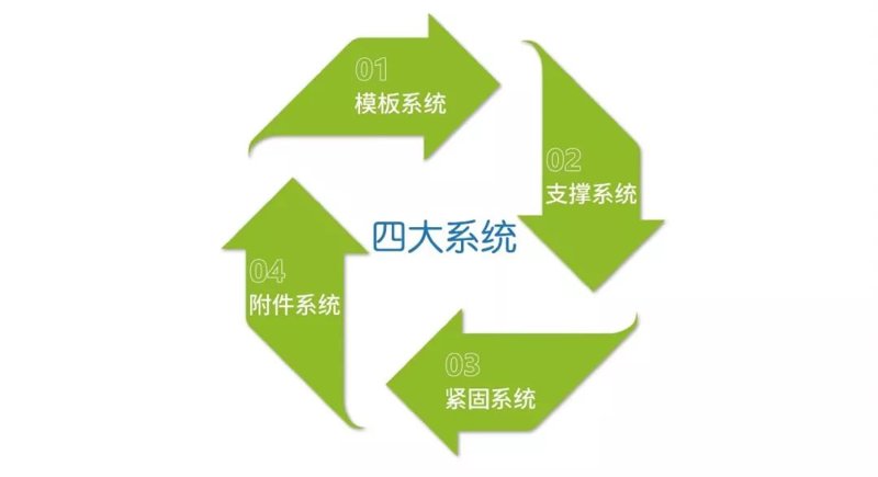 大连商贸公司:行业动态与发展趋势探究
